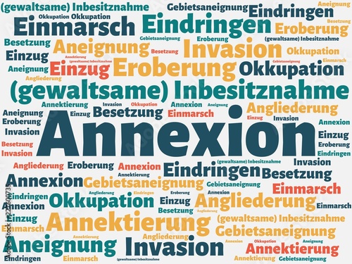 Fotografija Das Wort - Annexion - abgebildet in einer Wortwolke mit zusammenhängenden Wörter