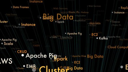 Wall Mural - big data cyber technology background