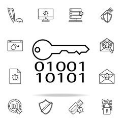 Aufkleber - electronic key icon. Virus antivirus icons universal set for web and mobile