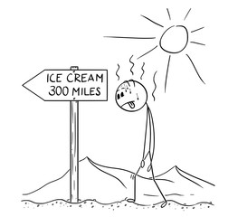 Wall Mural - Cartoon stick drawing conceptual illustration of man walking thirsty without water through hot desert and found arrow sign with ice cream 300 miles text.