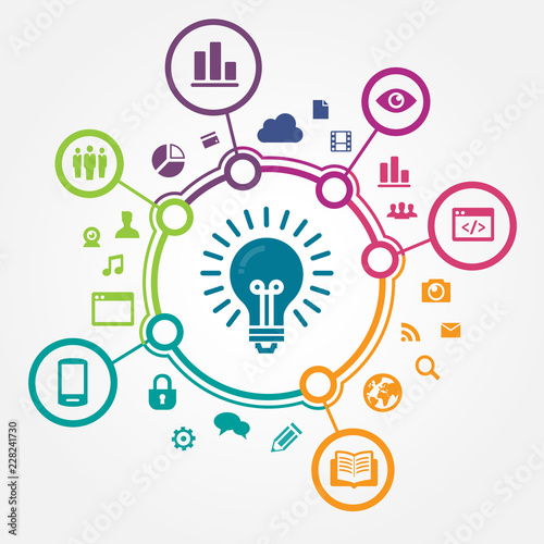 innovation Tableau sur Toile