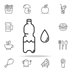 Poster - bottle of water icon. Food and drink icons universal set for web and mobile