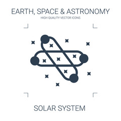 Poster - solar system icon