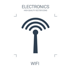 Poster - wifi icon