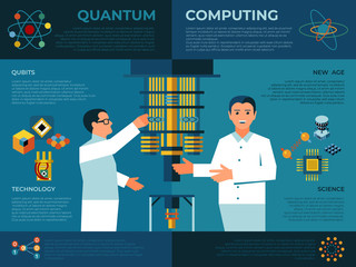 digital vector quantum computing