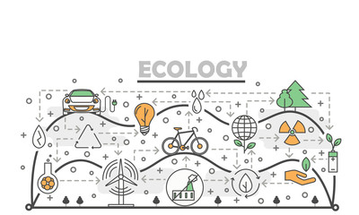 Wall Mural - Vector thin line art ecology poster banner template