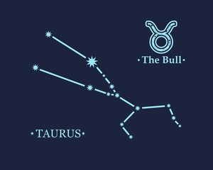 Wall Mural - Astrology sign The Bull. Constellation design concept