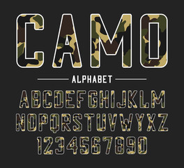 Poster - Sans serif font with camouflage texture. Condensed bold typeface, high alphabet with numbers in military and army style. Vector illustration.