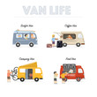 Van Life. Vintage vans used by people for different purposes. Modern flat design illustrations.