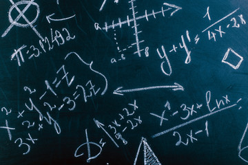 close up of math formulas on a blackboard, background image