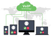 VoIP voice over IP illustration smartphone laptop network. Voip call flat concept design