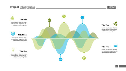 Poster - Five area charts. Process diagram, timeline, editable template. Creative concept for infographics, presentation, project, report. Can be used for topics like business, research, analysis