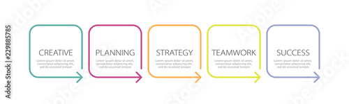 Thin line infographic template with 5 steps Poster Mural XXL