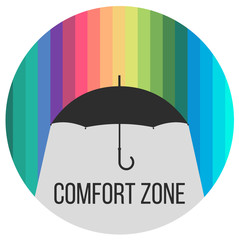 Wall Mural - Komfortzone Symbol Flat Design Icon isoliert auf weißem Hintergrund