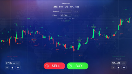 Poster - Futuristic stock exchange scene with chart, numbers and BUY and SELL options (3D illustration)