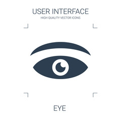 Poster - eye icon