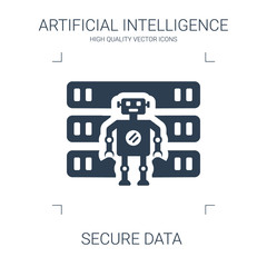 Poster - secure data icon