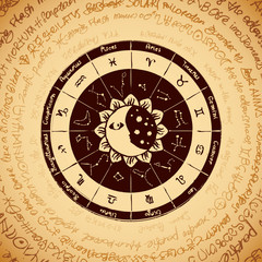 Poster - Vector circle of the Zodiac with icons, names, signs, constellations, Sun and Moon on the background of an ancient manuscript in retro style