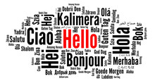 Hello In Different Languages Word Cloud 