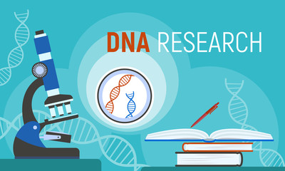 Wall Mural - Dna research concept banner. Flat illustration of dna research vector concept banner for web design