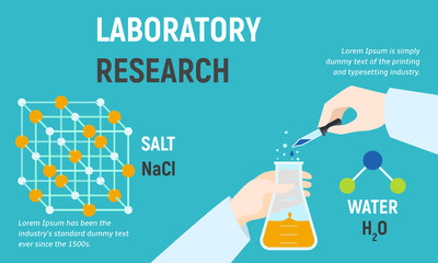 Poster - Laboratory research concept banner. Flat illustration of laboratory research vector concept banner for web design