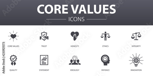 Fotografía Core values simple concept icons set
