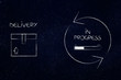 © faithie - delivery box next to in progress bar with refresh symbol around it