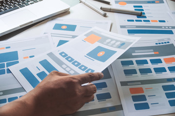 Poster - Website designer Creative planning application developer development draft sketch drawing template layout prototype framework wireframe design studio . User experience concept .