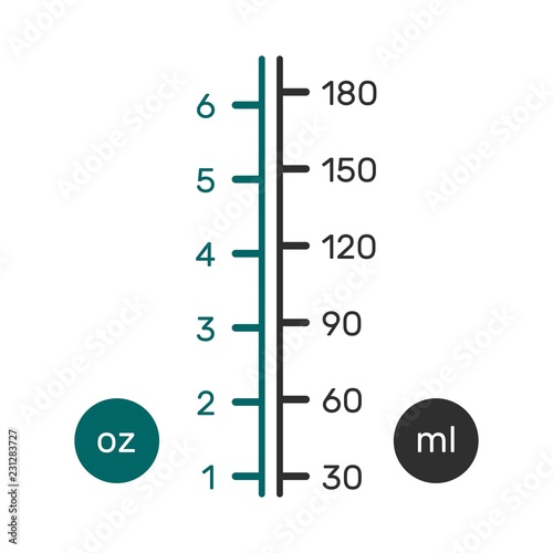 Ml To Oz Chart
