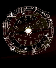 Wall Mural - Zodiac circle and stars with zodiac signs. Horoscope. Prediction of the future. Raster illustration
