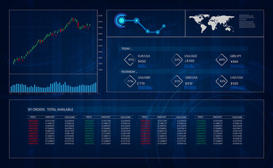 Poster - hud gui interface, trading, great design for any purposes. Trading platform. Forex stock trade pattern. vector illustration