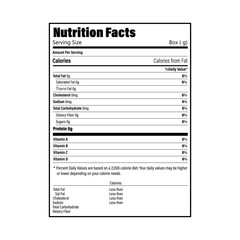  Nutrition Facts information label for box. Daily value ingredient calories, cholesterol and fats in grams and percent. Flat design, vector illustration on background.