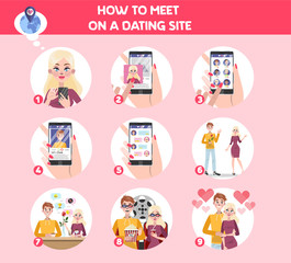 Wall Mural - How to use online dating app. Virtual relationship