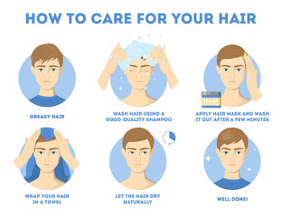 How to care for your hair instruction.