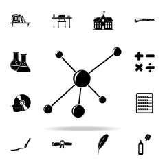 Poster - molecules icon. Education icons universal set for web and mobile