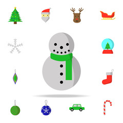 Poster - snowman icon. CHRISMAS icons universal set for web and mobile