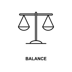 Poster - balance line icon