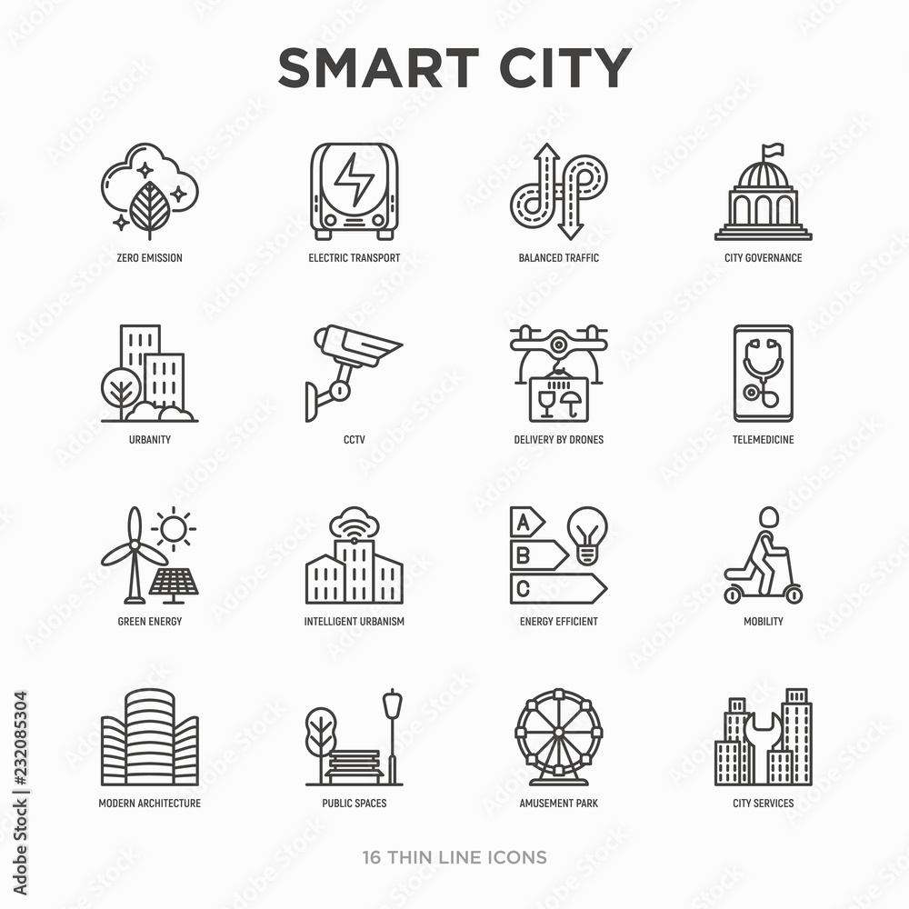 Smart city thin line icons set: green energy, intelligent urbanism, efficient mobility, zero emission, electric transport, balanced traffic, public spaces, CCTV, telemedicine. Vector illustration. - obrazy, fototapety, plakaty 