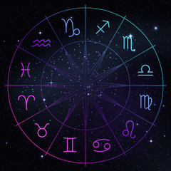 Wall Mural - wheel with twelve signs of the zodiac in night sky, astrology, esotericism, prediction of the future