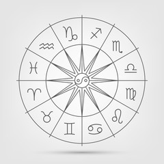 Wall Mural - A wheel with twelve signs of the zodiac in space, astrology, esotericism, prediction of the future.