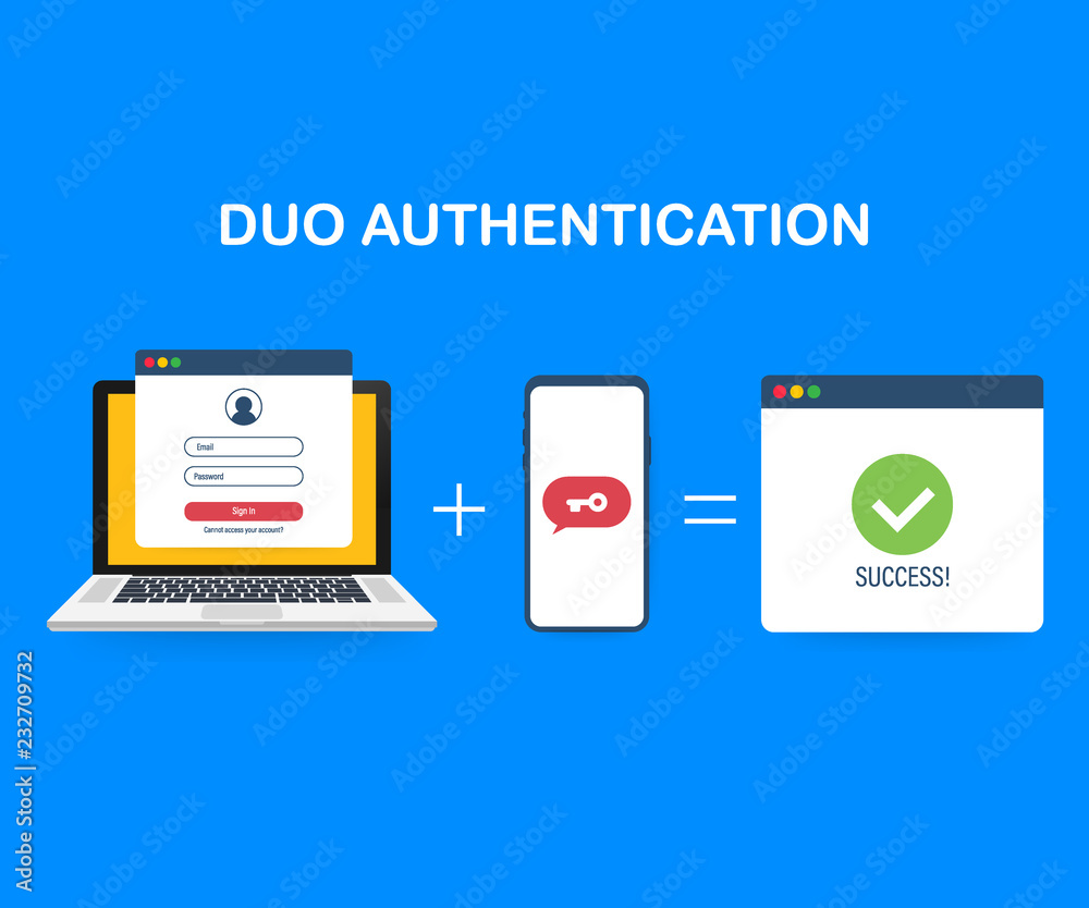 Dual Authentication Gui Duo authentication concept banner with text place. Can use for web ...