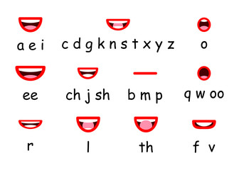 Wall Mural - Lip sync character mouth animation. Lips sound pronunciation chart. Simple cartoon design