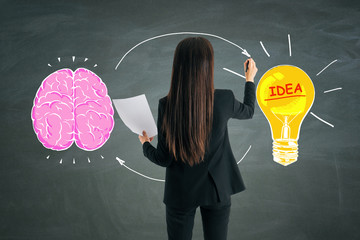 Poster - Brainstorm and idea concept