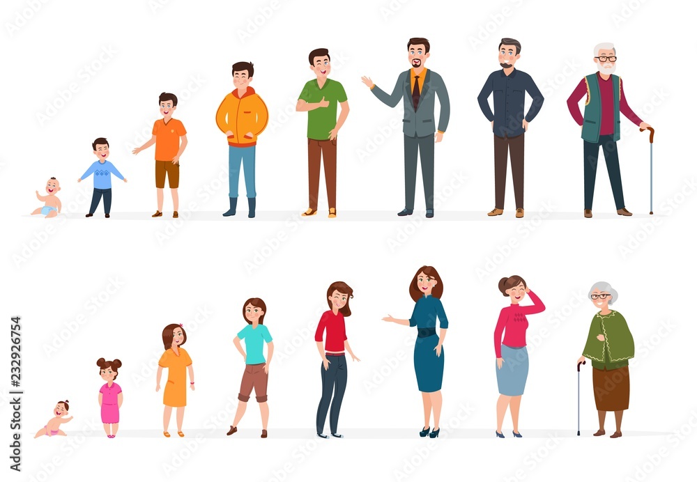 People generations of different ages. Man woman baby, kids teenagers, young adult elderly persons. Human age vector concept. Process development generatio male and female illustration Stock-vektor | Adobe Stock