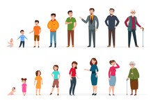 People Generations Of Different Ages. Man Woman Baby, Kids Teenagers, Young Adult Elderly Persons. Human Age Vector Concept. Process Development Generatio Male And Female Illustration