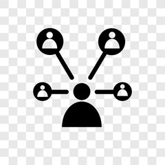 Poster - Network vector icon isolated on transparent background, Network transparency logo design