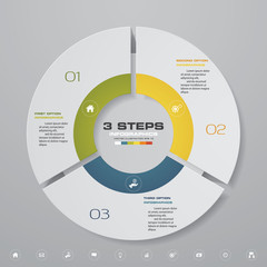 Leinwandbilder - 3 steps cycle chart infographics elements. EPS 10.	