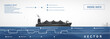 Gas carrier sailing on the sea or ocean, vector infographics.
