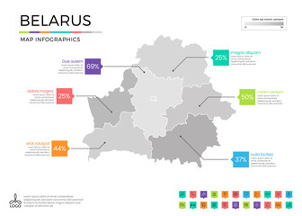 Belarus map infographics with editable separated layers, zones, elements and district area in vector