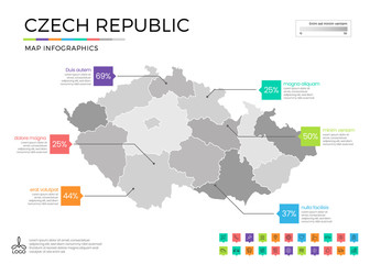  Czech republic map infographics with editable separated layers, zones, elements and district area in vector